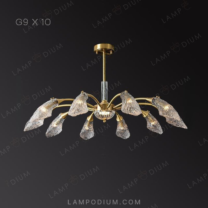 Chandelier INGELIV CH