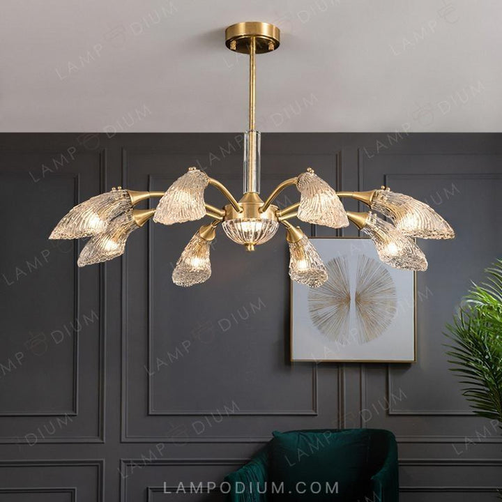 Chandelier INGELIV CH