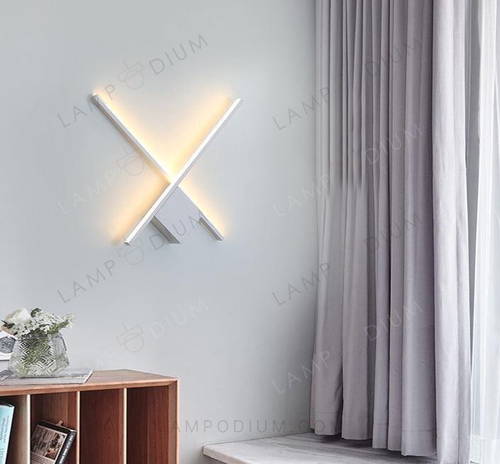 Wall sconce DUETTO